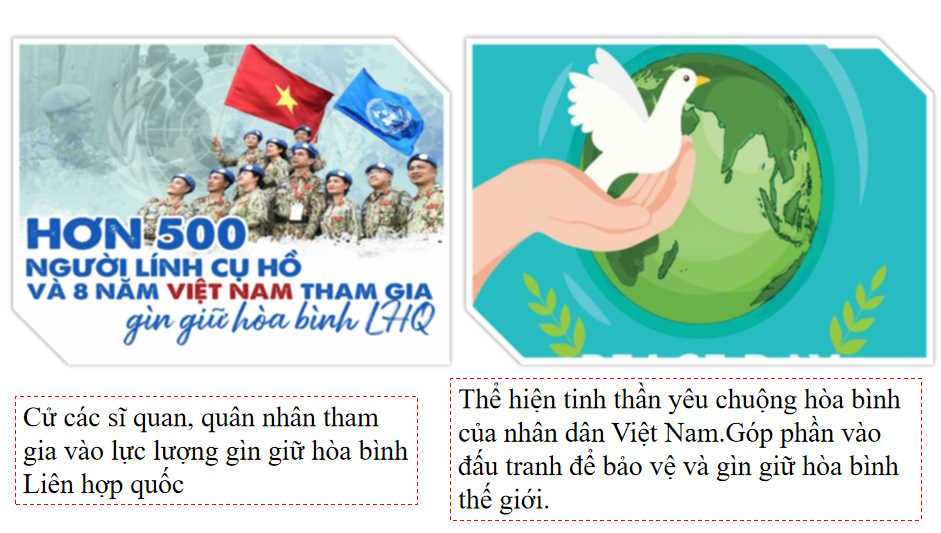 Giáo án Giáo dục công dân 9 Bài 5 Cánh diều