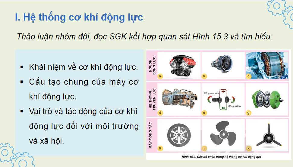 Giáo án PowerPoint Công nghệ 11 Bài 15