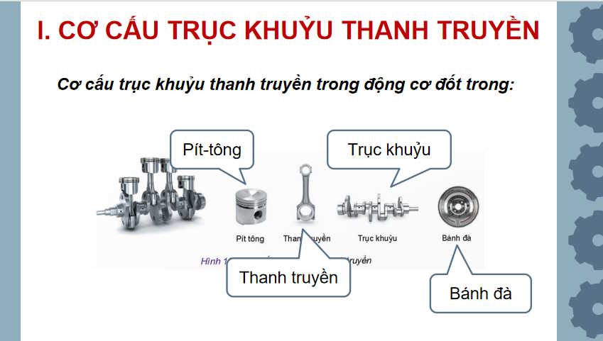 Giáo án PowerPoint Công nghệ 11 Bài 19