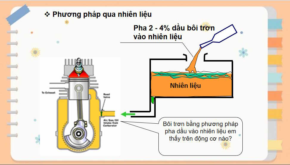 Giáo án PowerPoint Công nghệ 11 Bài 20