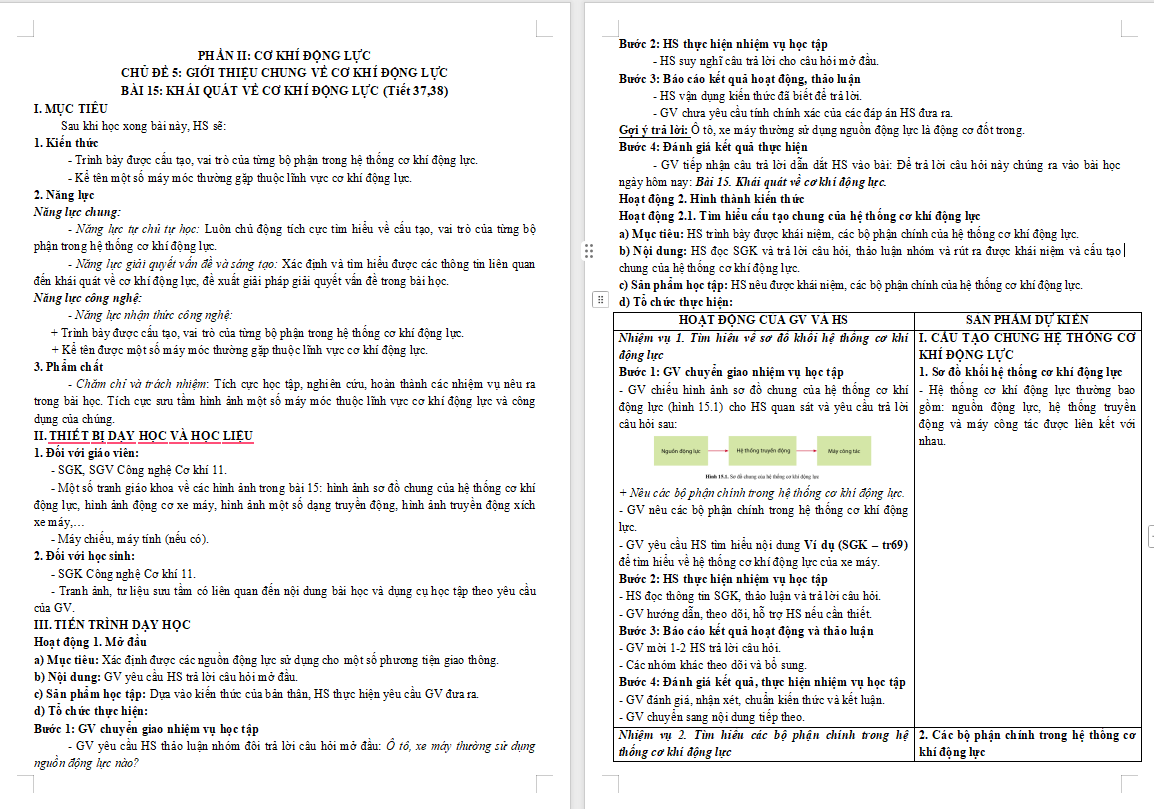 Giáo án PowerPoint Công nghệ 11 Bài 15