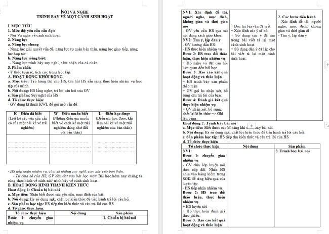 Giáo án Văn 6 Bài 5: Trình bày về một cảnh sinh hoạt