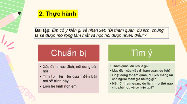 PowerPoint Ngữ văn 6 Bài 4: Trình bày ý kiến về một vấn đề