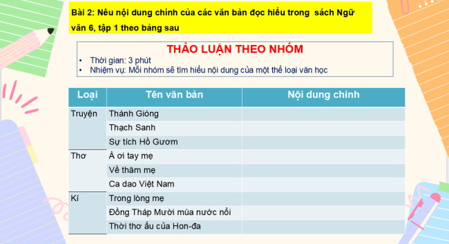 PowerPoint Ngữ văn 6 Ôn tập và tự đánh giá cuối học kì 1