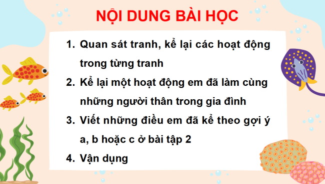 PowerPoint Tiếng Việt 3 Bài 4: Viết đoạn văn kể lại hoạt động đã làm cùng người thân