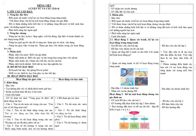 Giáo án Tiếng Việt 3 Bài 4: Viết đoạn văn kể lại hoạt động đã làm cùng người thân