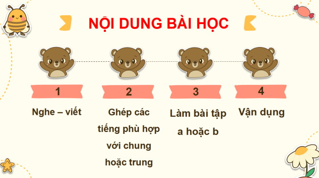 PowerPoint Tiếng Việt 3 Bài 7: Nghe - viết Mùa hè lấp lánh