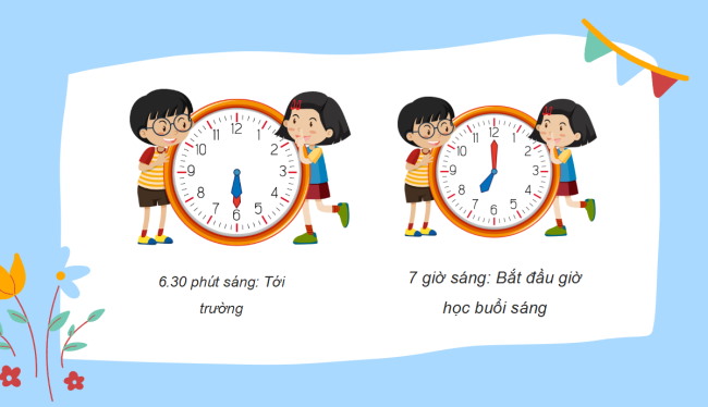 PowerPoint Toán 2 Bài 29: Ngày - giờ, giờ - phút