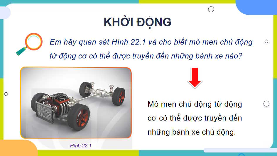 Hệ thống truyền lực