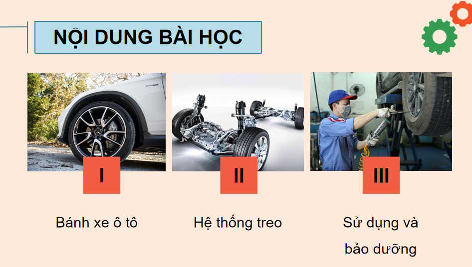 Bánh xe và hệ thống treo ô tô