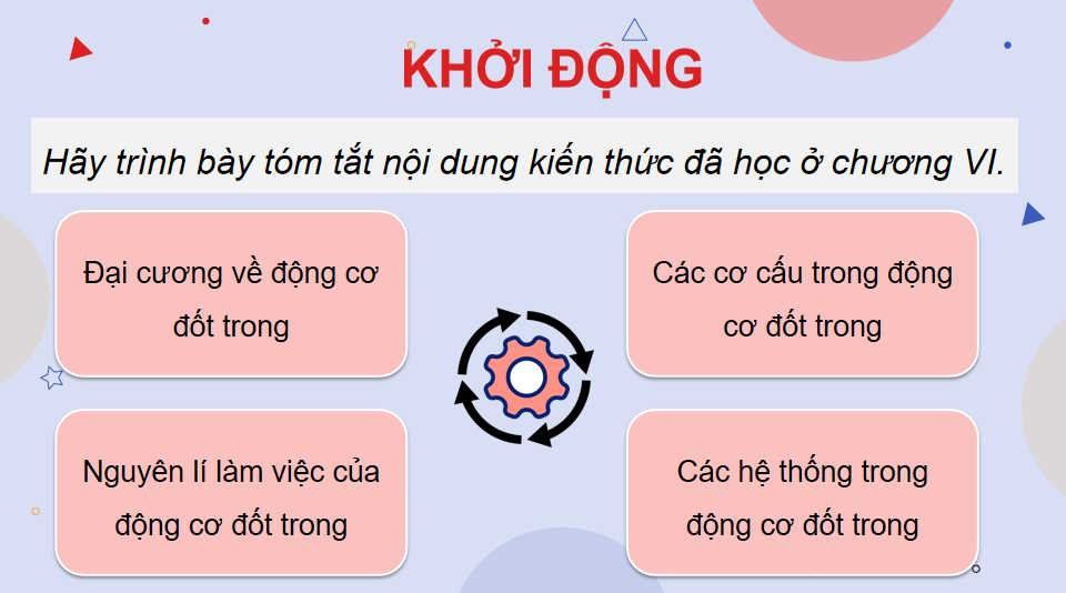 Động cơ đốt trong
