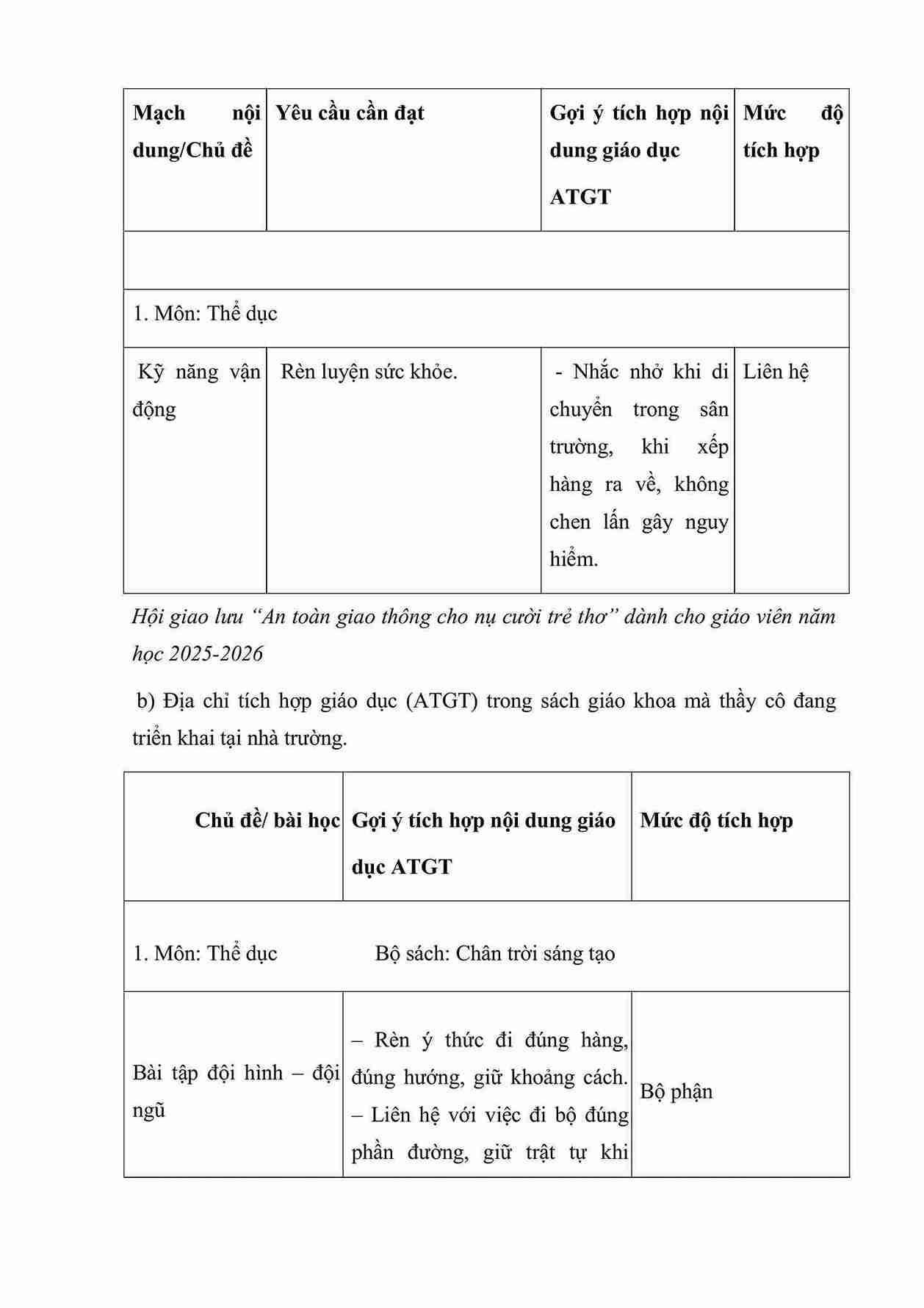 Bai thi ATGT GV 3*842268