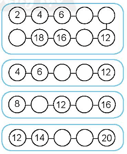 Giải vở bài tập Toán lớp 2 Bảng nhân 2 (trang 14) - Chân trời sáng tạo