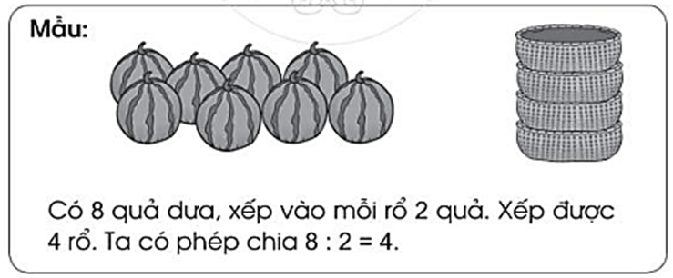 Vở bài tập Toán lớp 2 Bài 58: Phép chia (trang 16) | Cánh diều