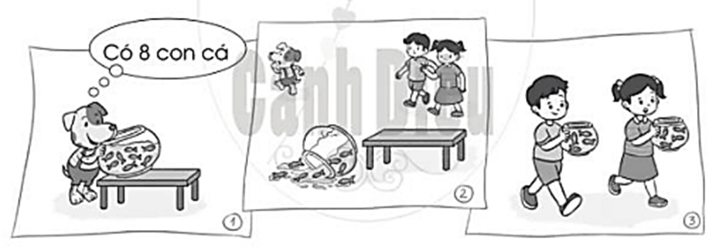 Vở bài tập Toán lớp 2 Bài 59: Phép chia (tiếp theo) (trang 18) | Cánh diều