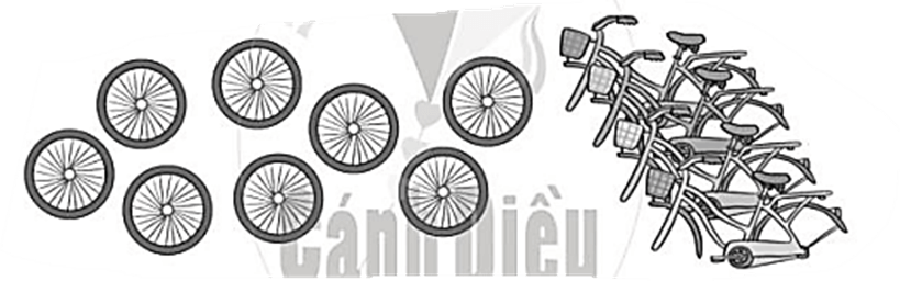 Vở bài tập Toán lớp 2 Bài 60: Bảng chia 2 (trang 20) | Cánh diều