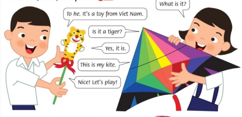 Tiếng Anh 2 Family and Friends Culture 4