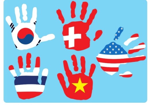 Tiếng Anh 2 Family and Friends Culture