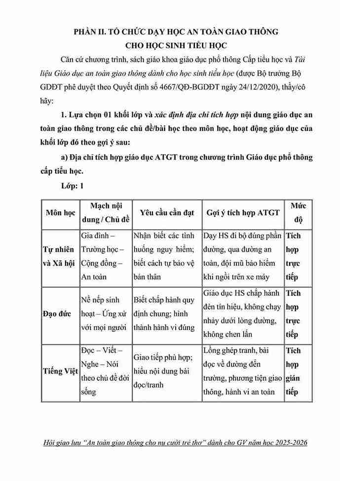 Bai thi ATGT cho GV lop 1 3*843241