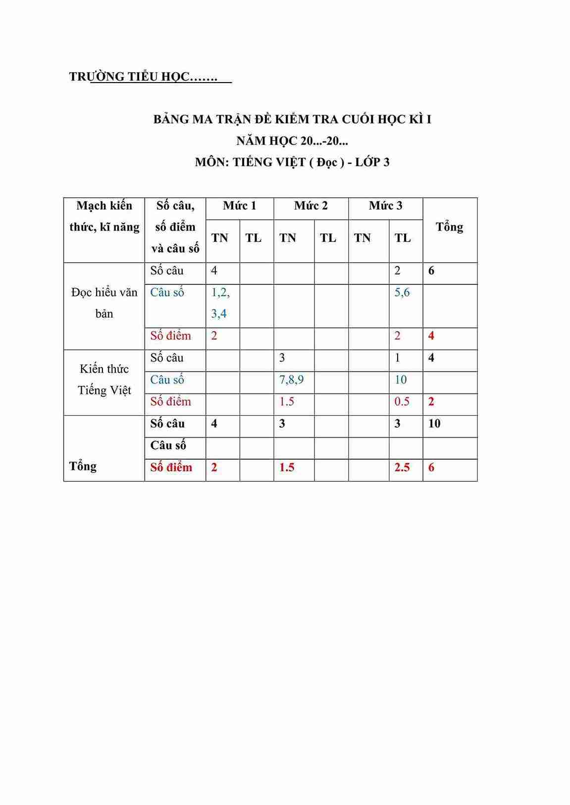 De thi hoc ki 1 Tieng Viet 3 KNTT de 4 1*844473