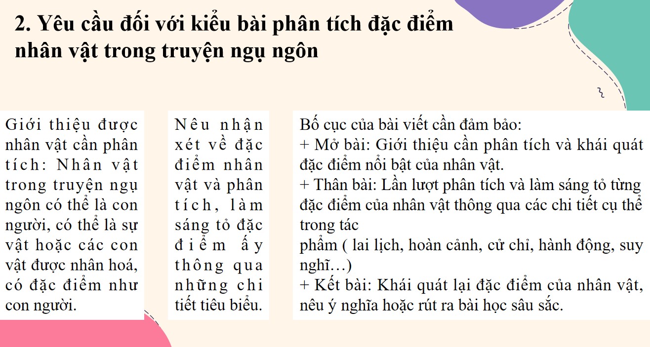 Giáo án PPT Văn 7 Cánh Diều Viết bài văn phân tích đặc điểm nhân vật