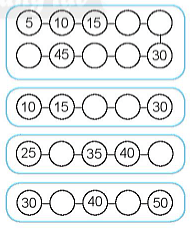 Giải vở bài tập Toán lớp 2 Bảng nhân 5 (trang 17) - Chân trời sáng tạo