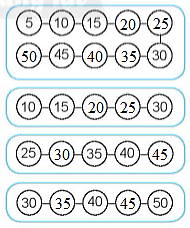 Giải vở bài tập Toán lớp 2 Bảng nhân 5 (trang 17) - Chân trời sáng tạo