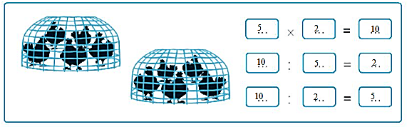 Giải vở bài tập Toán lớp 2 Phép chia (trang 20) - Chân trời sáng tạo