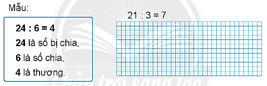 Giải vở bài tập Toán lớp 2 Số bị chia - Số chia - Thương (trang 24) - Chân trời sáng tạo