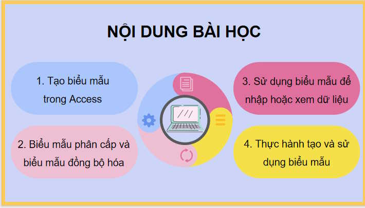 Tạo và sử dụng biểu mẫu