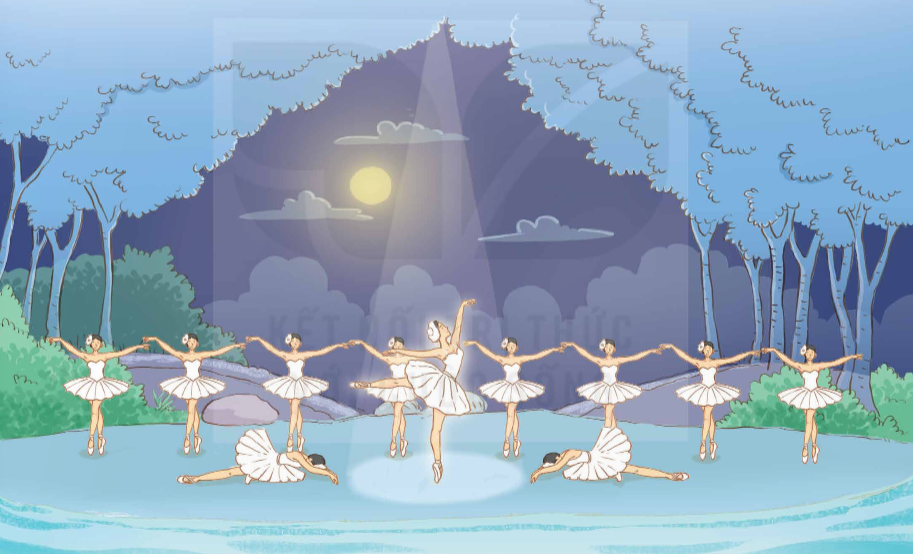 Nghệ thuật múa ba lê trang 145 lớp 5 Tập 1 Kết nối tri thức