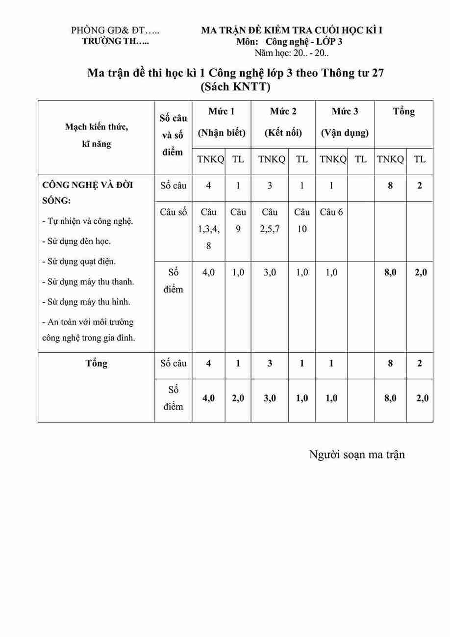 De thi hoc ki 1 cong nghe 3 KNTT de 2 1*846130