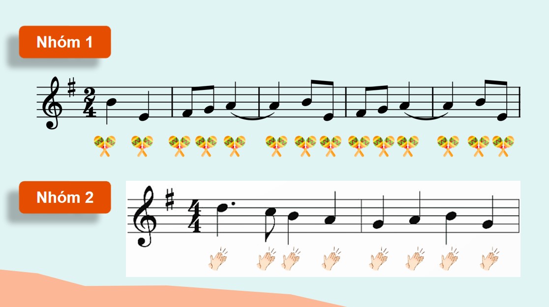 PowerPoint Âm nhạc 9 KNTT Bài 12 tiết 25