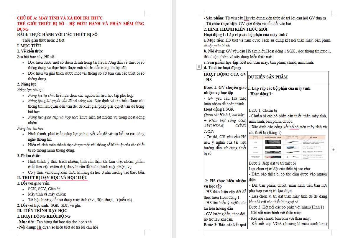 Thực hành với các thiết bị số