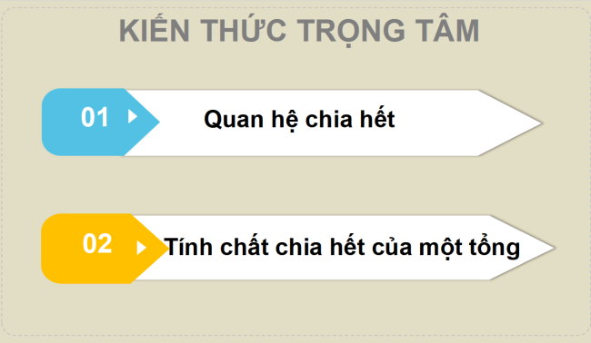 PowerPoint Toán 6 Bài 8: Quan hệ chia hết và tính chất