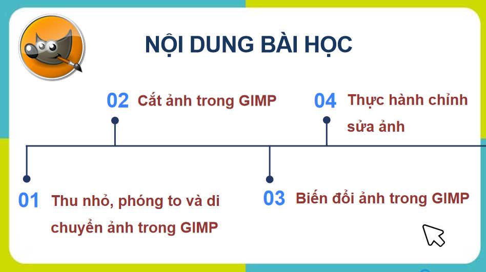  Một số thao tác chỉnh sửa ảnh và hỗ trợ chỉnh sửa ảnh trong phần mềm GIMP