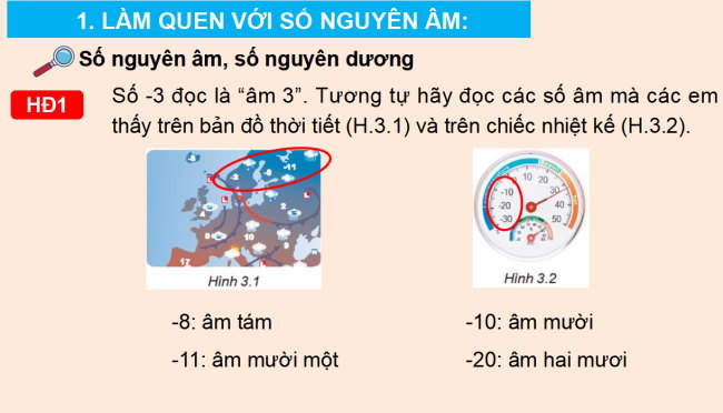 PowerPoint Toán 6 Bài 13: Tập hợp các số nguyên