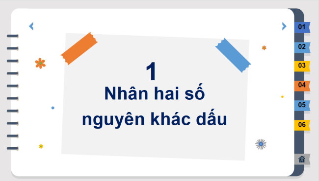 PowerPoint Toán 6 Bài 16: Phép nhân số nguyên