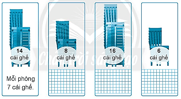 Giải vở bài tập Toán lớp 2 Bảng chia 2 (trang 25) - Chân trời sáng tạo