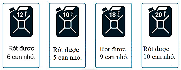 Giải vở bài tập Toán lớp 2 Bảng chia 2 (trang 25) - Chân trời sáng tạo