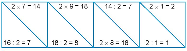 Giải vở bài tập Toán lớp 2 Bảng chia 2 (trang 25) - Chân trời sáng tạo