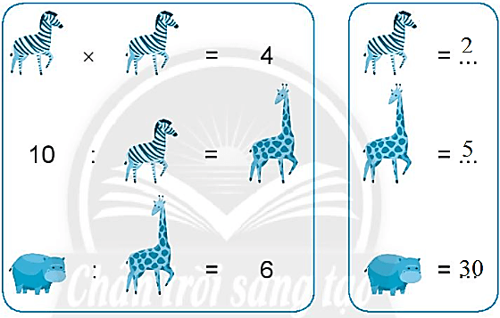 Giải vở bài tập Toán lớp 2 Bảng chia 5 (trang 27) - Chân trời sáng tạo