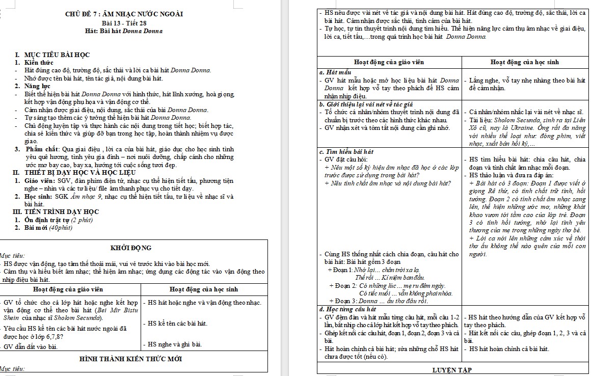 Giáo án Âm nhạc 9 KNTT Bài 13 tiết 28