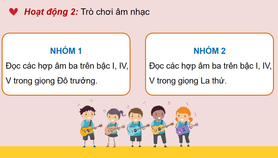 PowerPoint Âm nhạc 9 KNTT Bài 14 tiết 31
