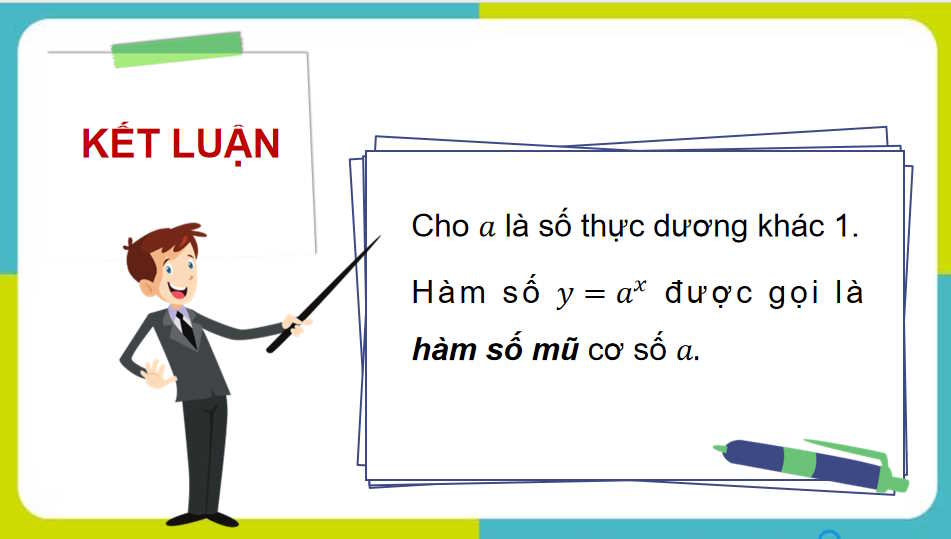 Hàm số mũ và hàm số lôgarit