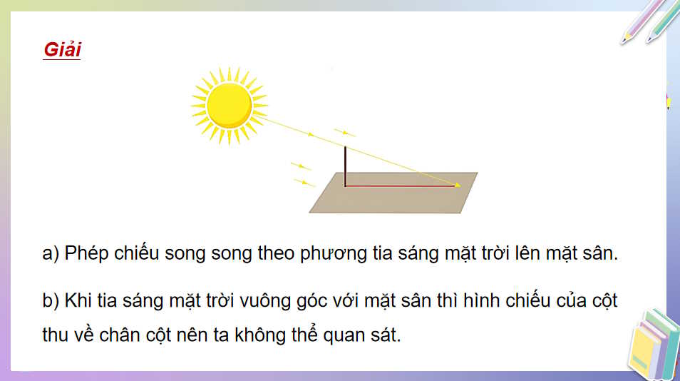 Phép chiếu vuông góc Góc giữa đường thẳng và mặt phẳng