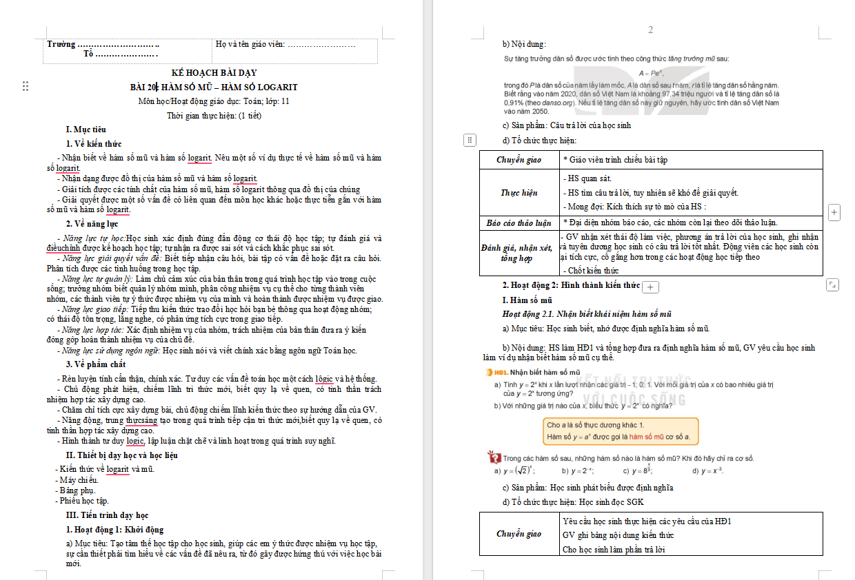 Hàm số mũ và hàm số lôgarit