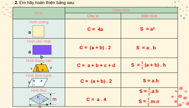 PowerPoint Toán 6 Bài tập cuối chương IV