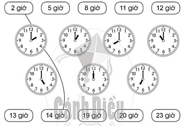 Vở bài tập Toán lớp 2 Bài 67: Ngày – Giờ (trang 32) | Cánh diều