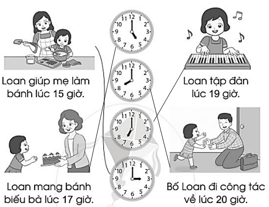 Vở bài tập Toán lớp 2 Bài 67: Ngày – Giờ (trang 32) | Cánh diều